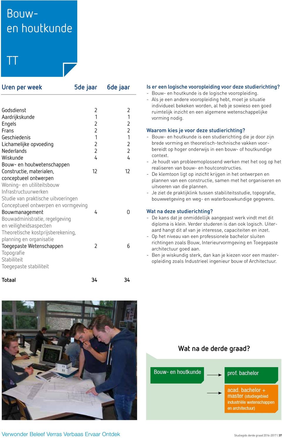 planning en organisatie Toegepaste Wetenschappen 2 6 Topografie Stabiliteit Toegepaste stabiliteit - Bouw- en houtkunde is de logische vooropleiding.