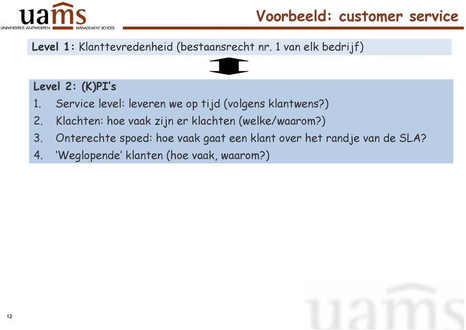 Service level: leveren we op tijd (volgens klantwens?) 2.