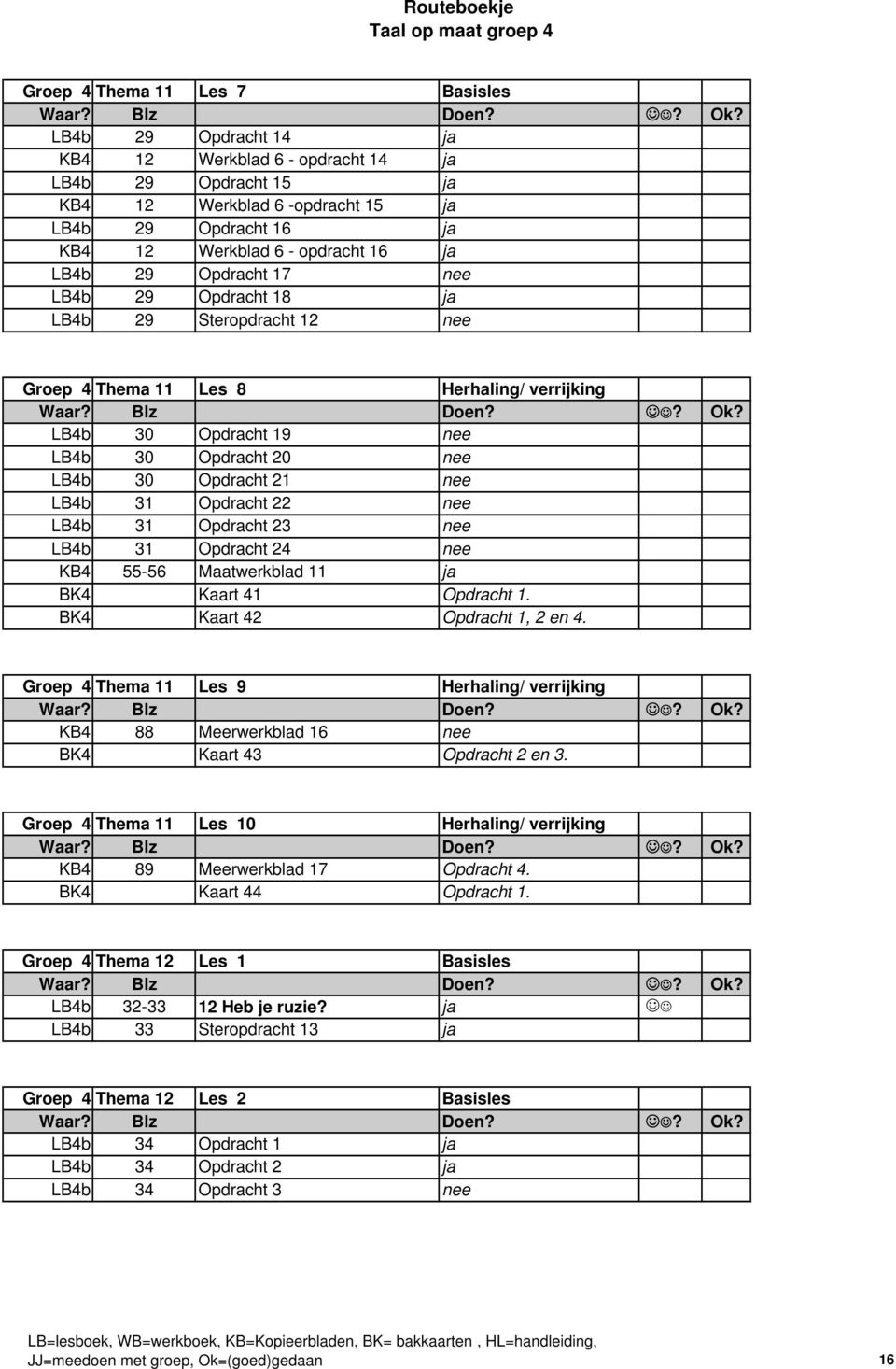 LB4b 31 Opdracht 22 nee LB4b 31 Opdracht 23 nee LB4b 31 Opdracht 24 nee KB4 55-56 Maatwerkblad 11 ja BK4 Kaart 41 Opdracht 1. BK4 Kaart 42 Opdracht 1, 2 en 4.