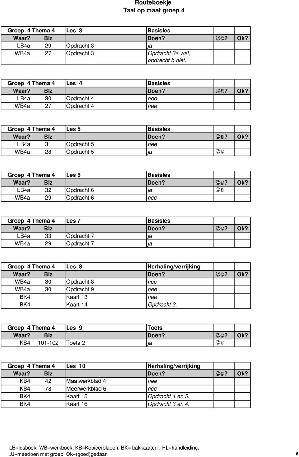 Opdracht 6 ja WB4a 29 Opdracht 6 nee Groep 4 Thema 4 Les 7 Basisles LB4a 33 Opdracht 7 ja WB4a 29 Opdracht 7 ja Groep 4 Thema 4 Les 8 Herhaling/verrijking WB4a 30 Opdracht 8 nee WB4a 30 Opdracht 9