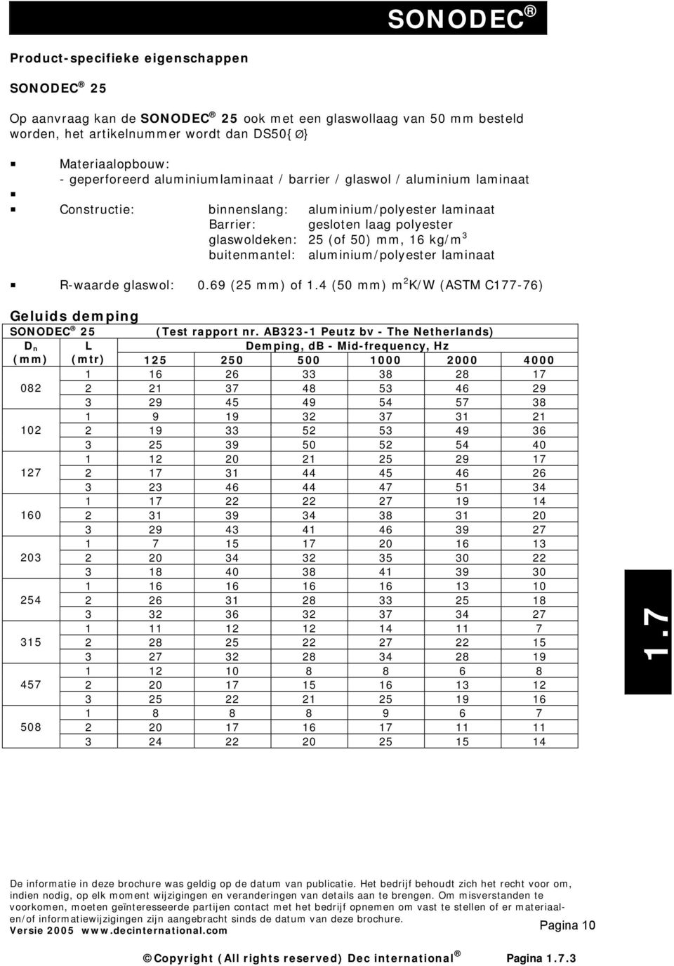 kg/m 3 buitenmantel: aluminium/polyester laminaat P R-waarde glaswol: 0.69 (25 mm) of 1.4 (50 mm) m 2 K/W (ASTM C177-76) Geluids demping SONODEC 25 (Test rapport nr.