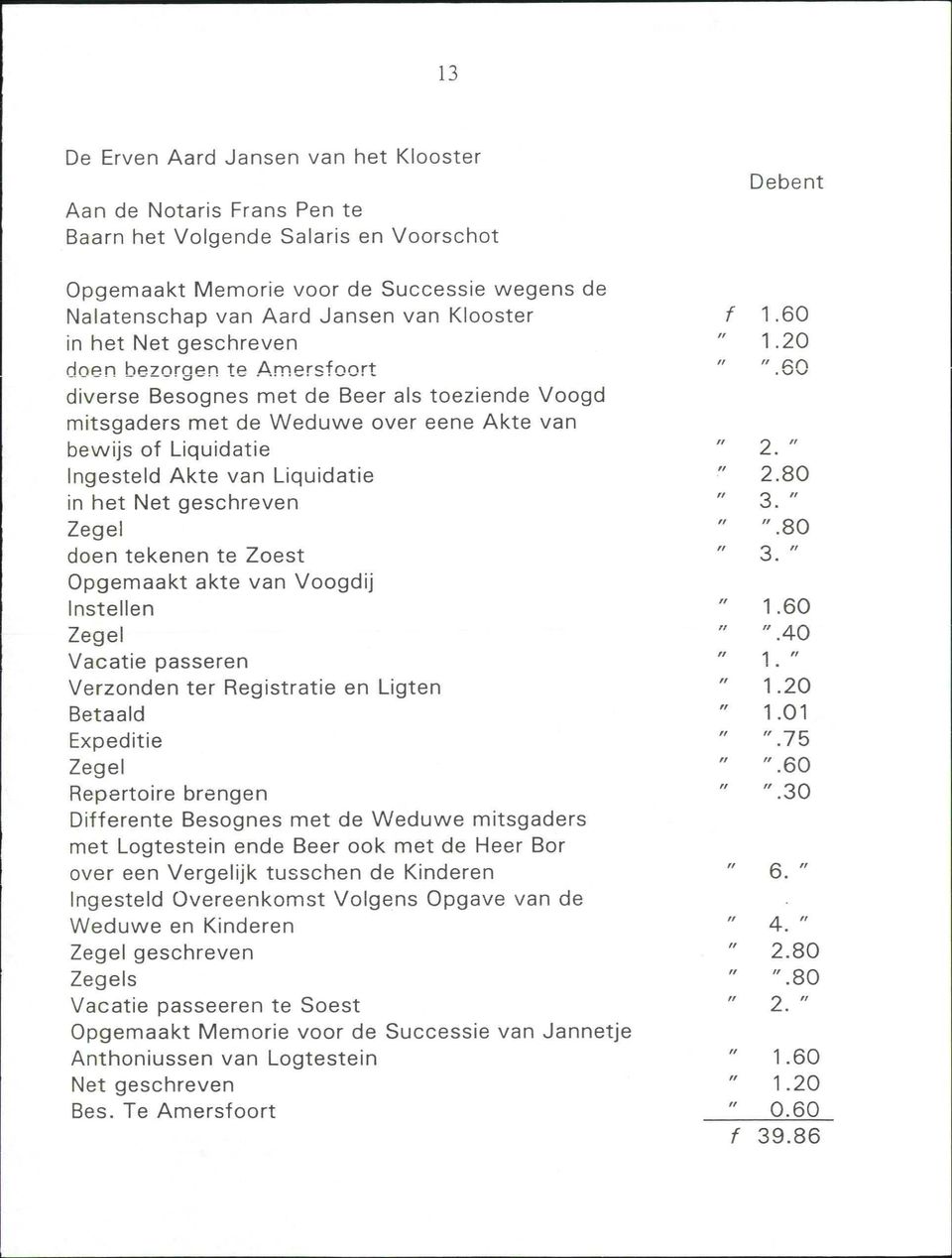 Ingesteld Akte van Liquidatie " 2.80 in het Net geschreven " 3. Zegel " ".80 doen tekenen te Zoest " 3. Opgemaakt akte van Voogdij Instellen " 1.60 Zegel " ".40 Vacatie passeren " 1.