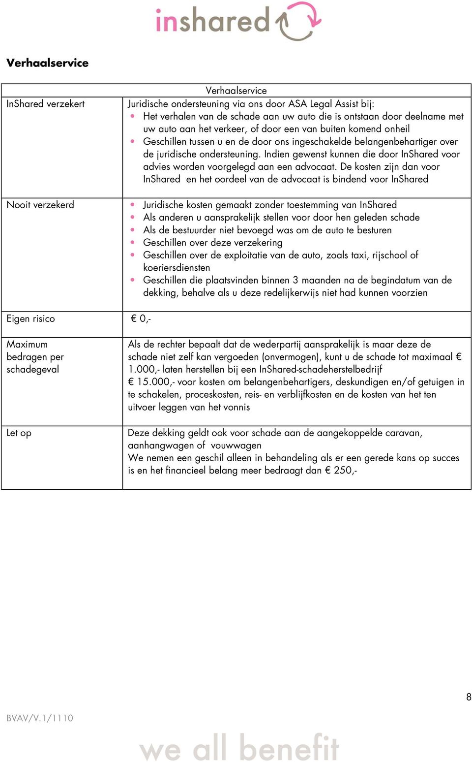 Indien gewenst kunnen die door InShared voor advies worden voorgelegd aan een advocaat.