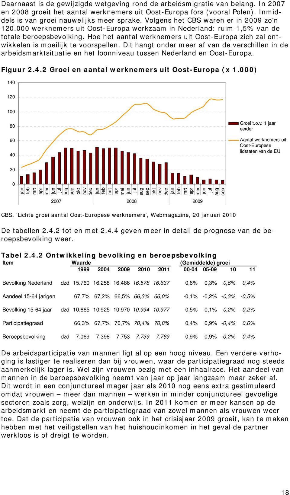 Hoe het aantal werknemers uit Oost-Europa zich zal ontwikkelen is moeilijk te voorspellen.