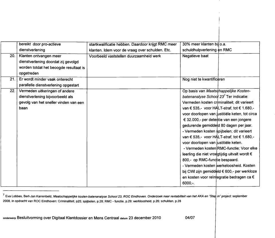 Vermeden uitkeringen of andere dienstverlening bijvoorbeeld als gevolg van het sneller vinden van een baan startkwalificatie hebben. Daardoor krijgt RMC meer klanten. Idem voor de vraag over schulden.