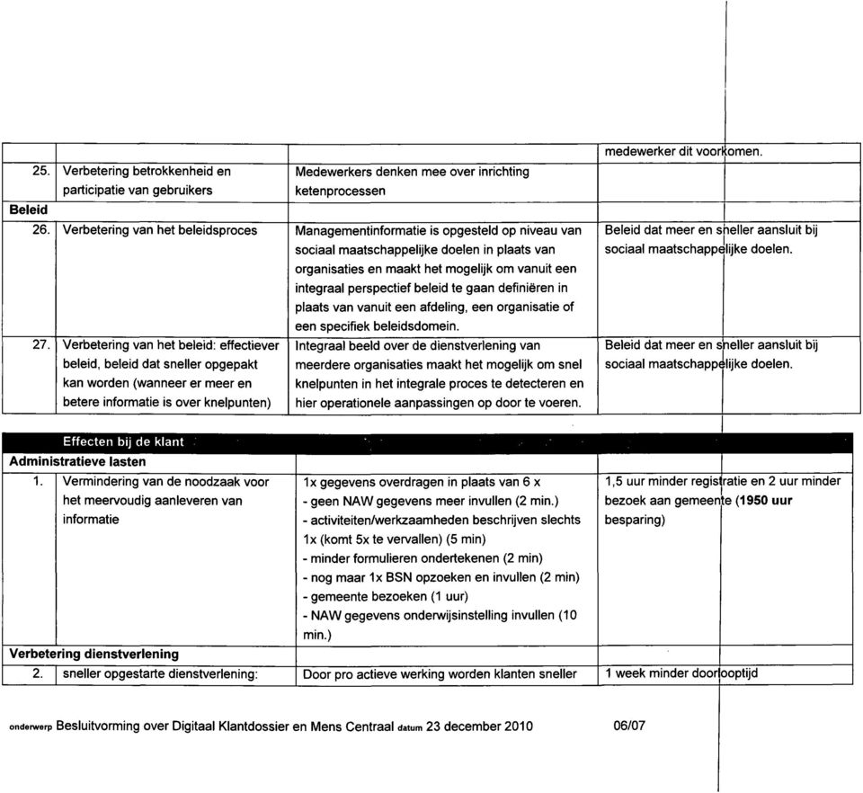 beleid te gaan definiëren in plaats van vanuit een afdeling, een organisatie of een specifiek beleidsdomein. 27.