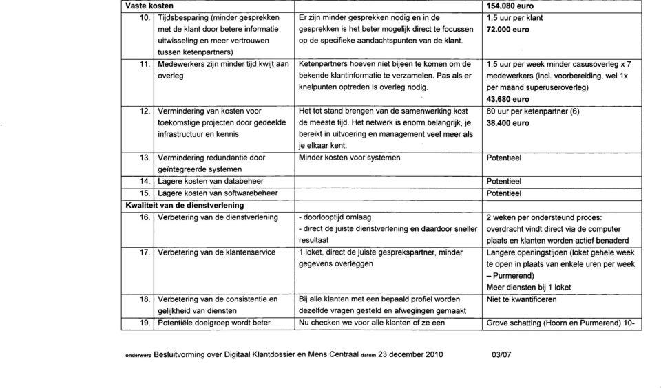 aandachtspunten van de klant. Ketenpartners hoeven niet bijeen te komen om de bekende klantinformatie te verzamelen. Pas als er knelpunten optreden is overleg nodig.