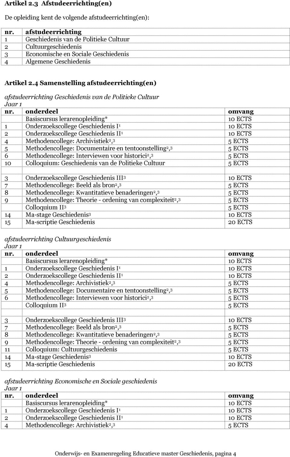 4 Samenstelling afstudeerrichting(en) afstudeerrichting Geschiedenis van de Politieke Cultuur Jaar 1 nr.