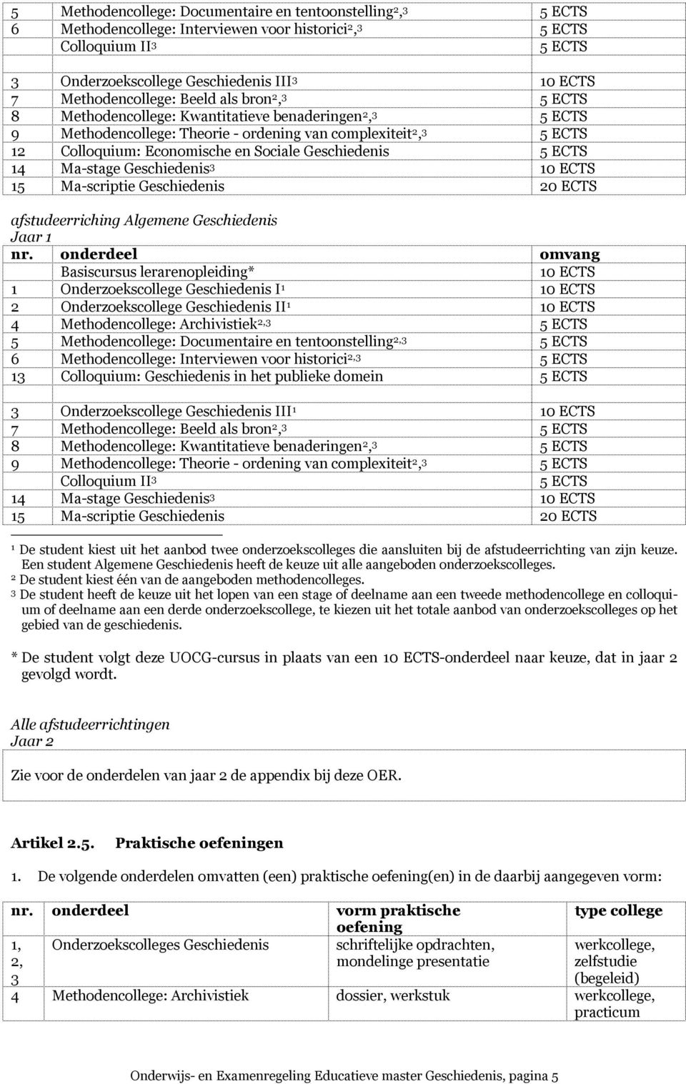 Sociale Geschiedenis 5 ECTS 14 Ma-stage Geschiedenis 3 10 ECTS 15 Ma-scriptie Geschiedenis 20 ECTS afstudeerriching Algemene Geschiedenis Jaar 1 nr.