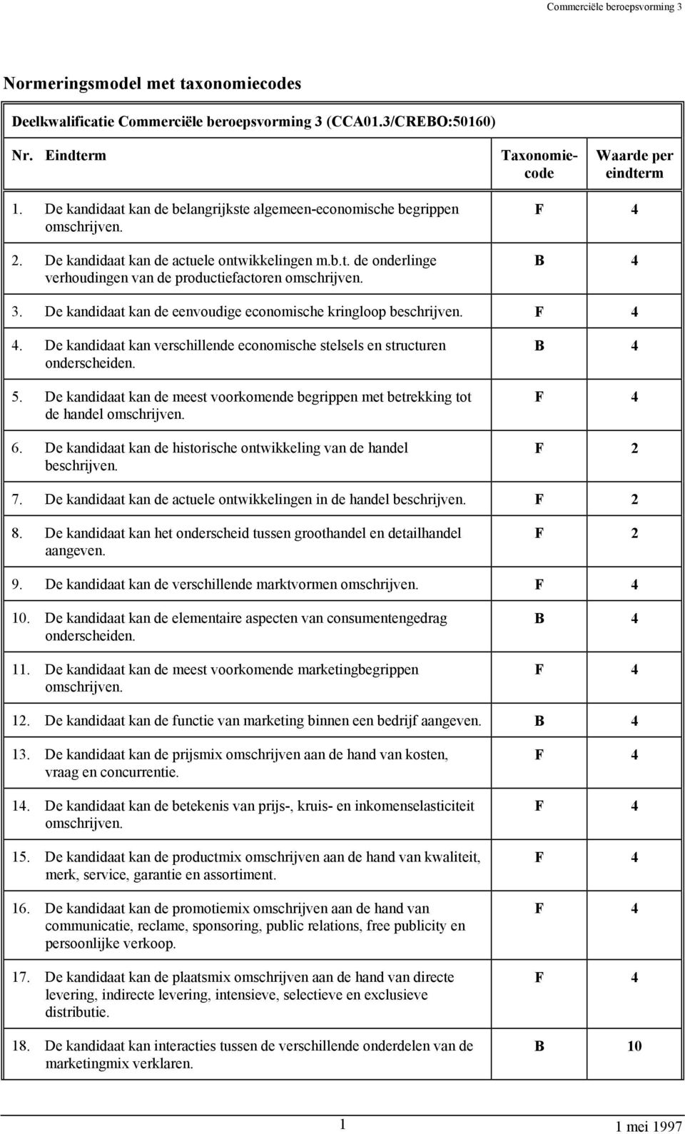 F 4 B 4 3. De kandidaat kan de eenvoudige economische kringloop beschrijven. F 4 4. De kandidaat kan verschillende economische stelsels en structuren onderscheiden. 5.