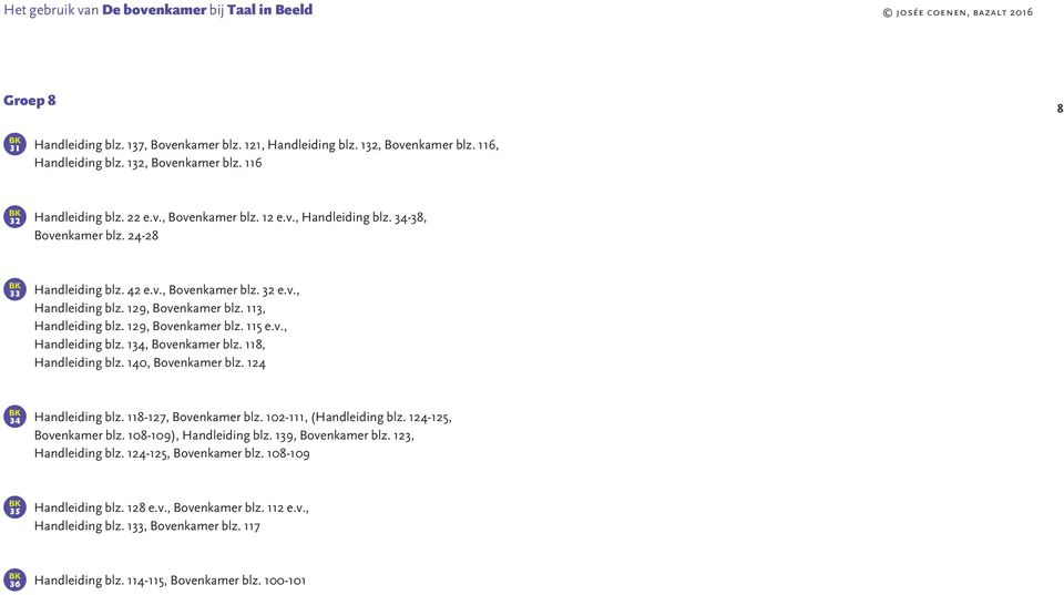 118, Handleiding blz. 140, Bovenkamer blz. 124 34 Handleiding blz. 118-127, Bovenkamer blz. 102-111, (Handleiding blz. 124-125, Bovenkamer blz. 108-109), Handleiding blz. 139, Bovenkamer blz.