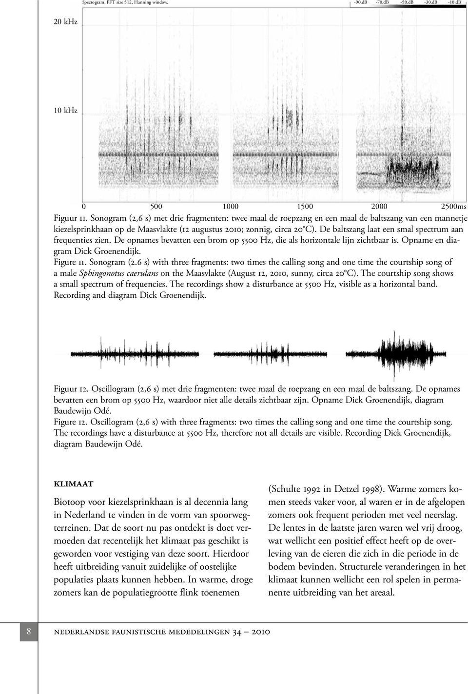 De baltszang laat een smal spectrum aan frequenties zien. De opnames bevatten een brom op 5500 Hz, die als horizontale lijn zichtbaar is. Opname en diagram Dick Groenendijk. Figure 11. Sonogram (2.