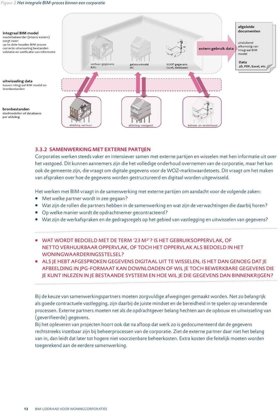 Dit kunnen aannemers zijn die het volledige onderhoud overnemen van de corporatie, maar het kan ook de gemeente zijn, die vraagt om digitale gegevens voor de WOZ-marktwaardetoets.