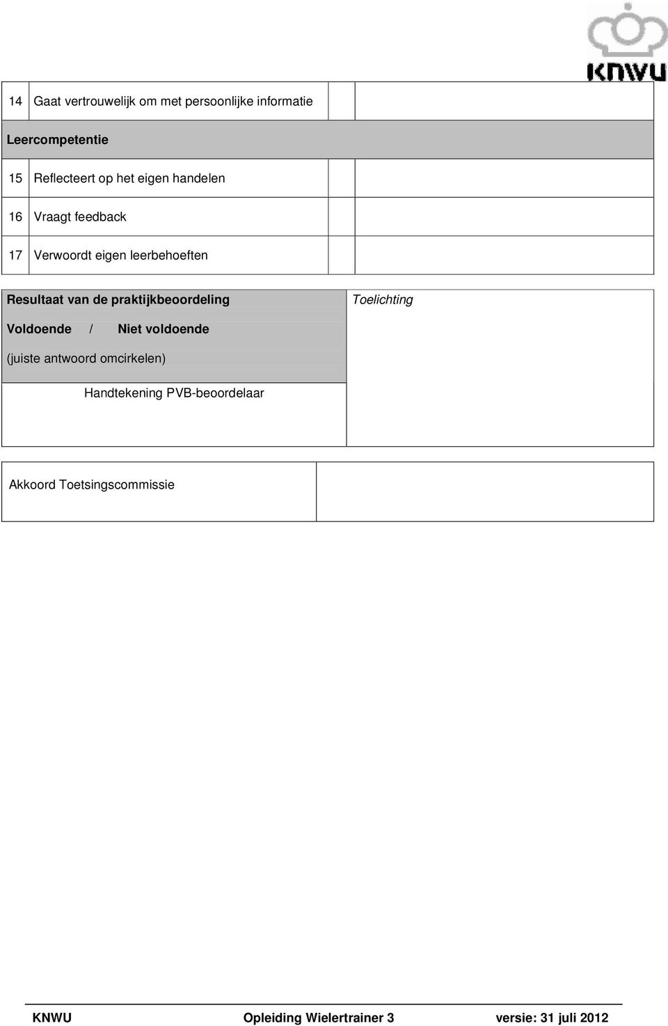 leerbehoeften Resultaat van de praktijkbeoordeling Toelichting Voldoende / Niet