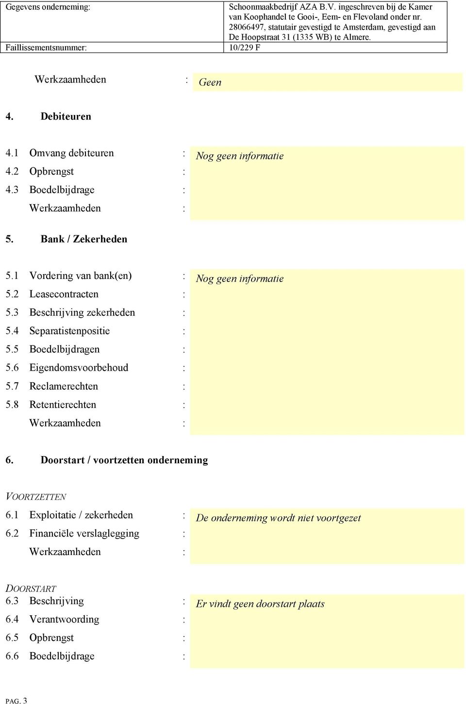 6 Eigendomsvoorbehoud : 5.7 Reclamerechten : 5.8 Retentierechten : 6. Doorstart / voortzetten onderneming VOORTZETTEN 6.