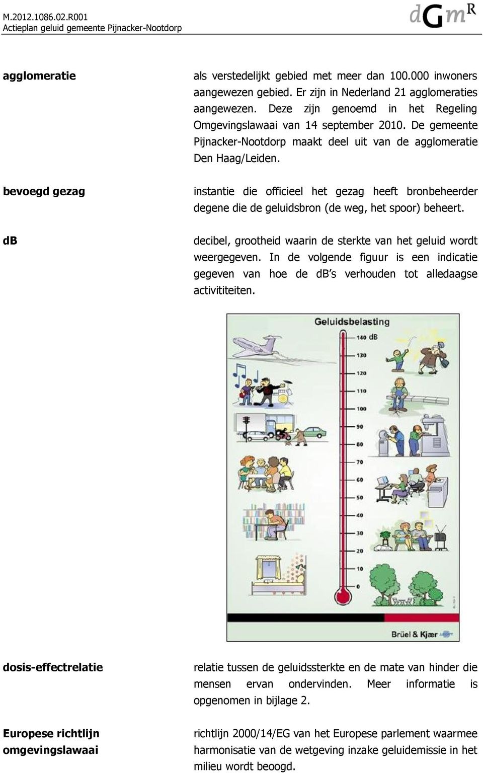 bevoegd gezag instantie die officieel het gezag heeft bronbeheerder degene die de geluidsbron (de weg, het spoor) beheert. db decibel, grootheid waarin de sterkte van het geluid wordt weergegeven.