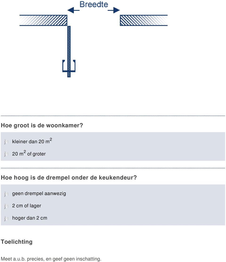 groter Hoe hoog is de drempel