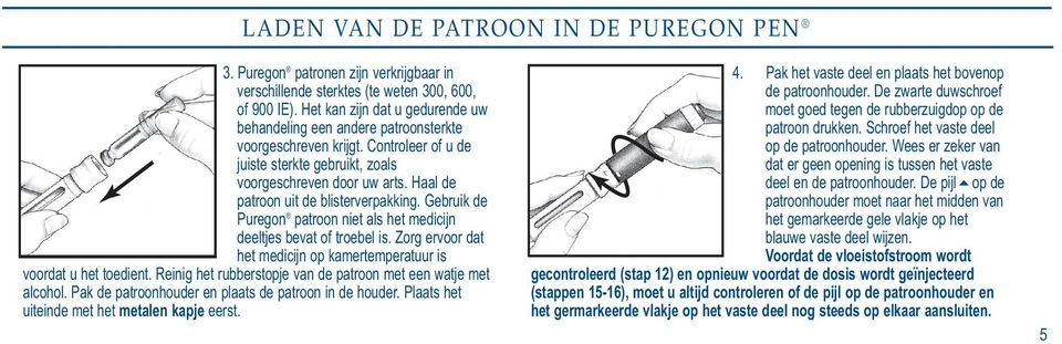 Haal de patroon uit de blisterverpakking. Gebruik de Puregon patroon niet als het medicijn deeltjes bevat of troebel is. Zorg ervoor dat het medicijn op kamertemperatuur is voordat u het toedient.