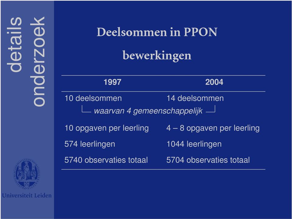 opgaven per leerling 574 leerlingen 5740 observaties totaal