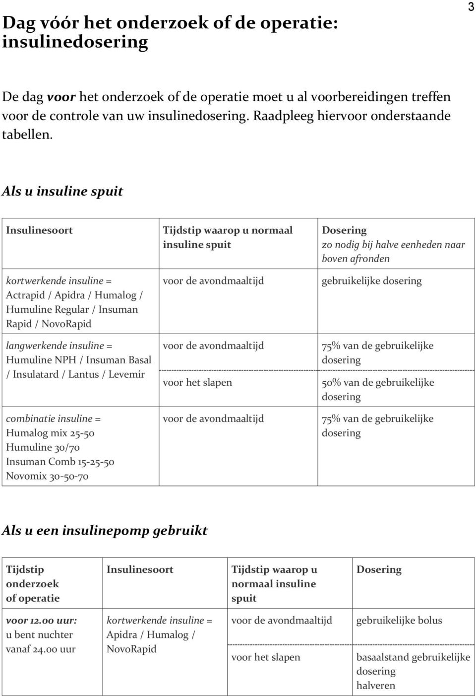 Als u insuline spuit Actrapid / Apidra / Humalog / Humuline Regular / Insuman Rapid / NovoRapid langwerkende insuline = Humuline NPH / Insuman Basal / Insulatard / Lantus / Levemir combinatie