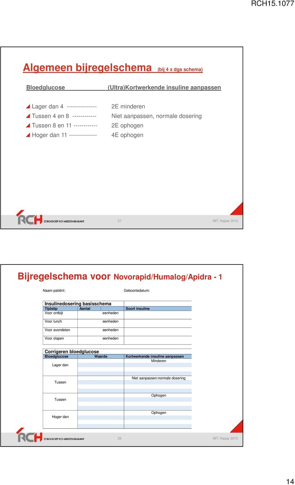 patiënt: Geboortedatum: Insulinedosering basisschema Tijdstip Aantal Soort insuline Voor ontbijt eenheden Voor lunch Voor avondeten Voor slapen eenheden eenheden