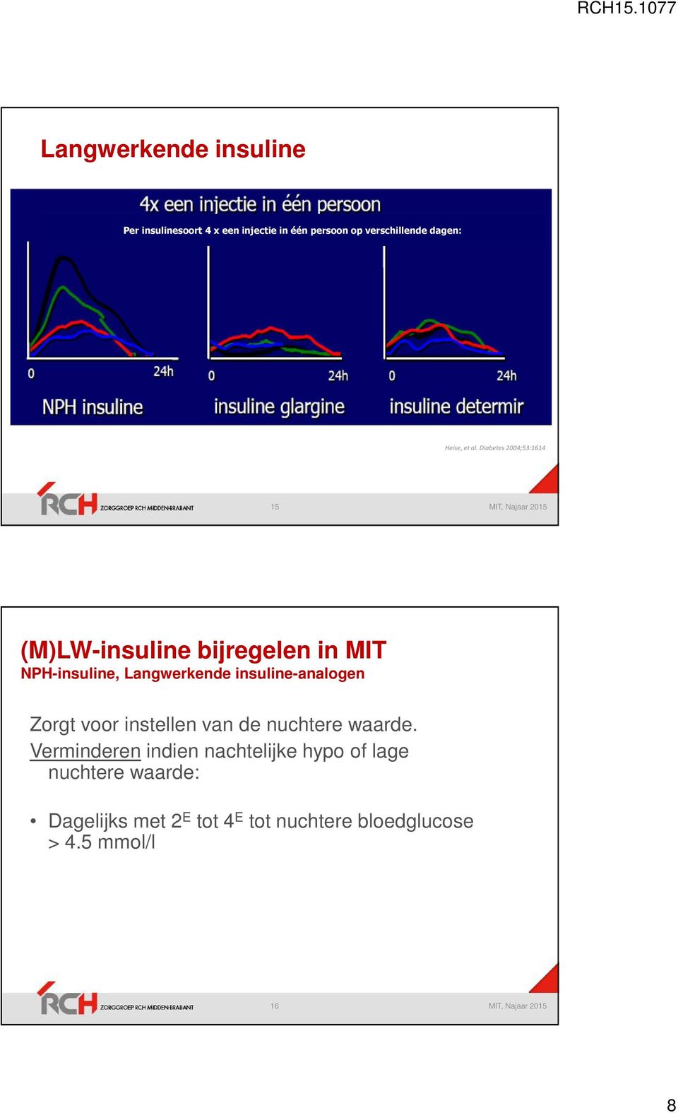 Diabetes 2004;53:1614 15 (M)LW-insuline bijregelen in MIT NPH-insuline, Langwerkende