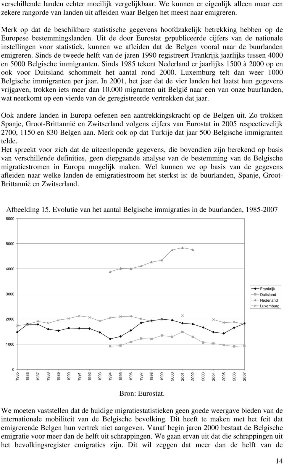 Uit de door Eurostat gepubliceerde cijfers van de nationale instellingen voor statistiek, kunnen we afleiden dat de Belgen vooral naar de buurlanden emigreren.
