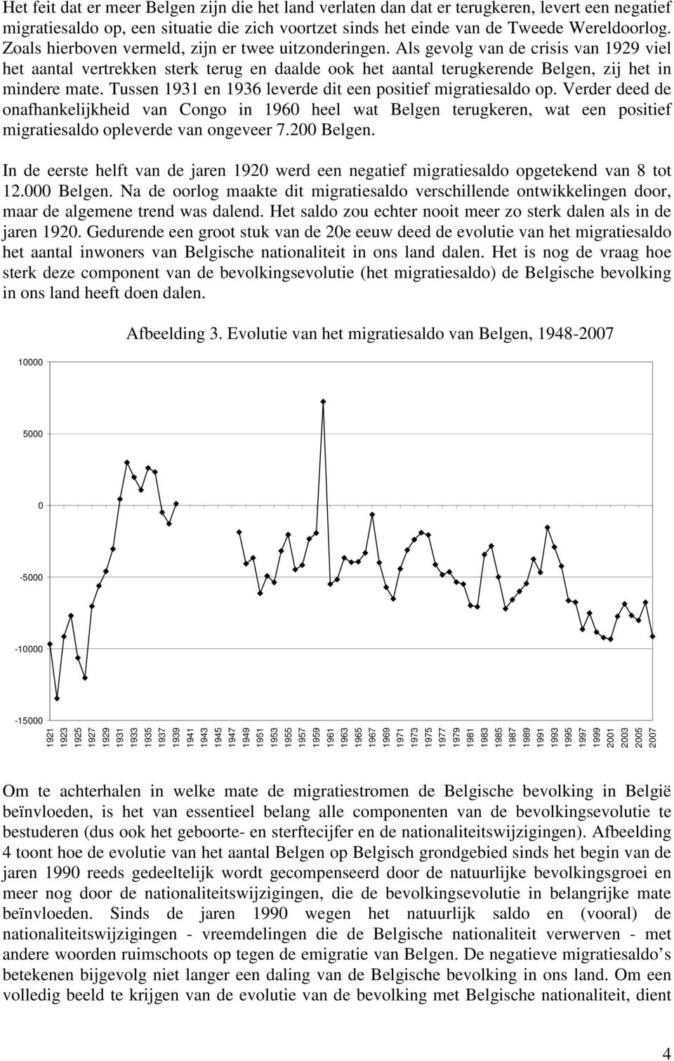 Tussen 1931 en 1936 leverde dit een positief migratiesaldo op. Verder deed de onafhankelijkheid van Congo in 196 heel wat Belgen terugkeren, wat een positief migratiesaldo opleverde van ongeveer 7.