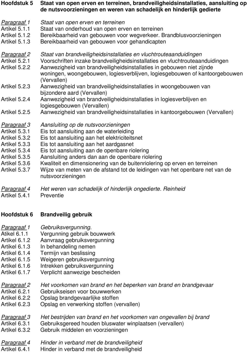 1 Staat van open erven en terreinen, brandveiligheidsinstallaties, aansluiting op de nutsvoorzieningen en weren van schadelijk en hinderlijk gedierte Staat van open erven en terreinen Staat van