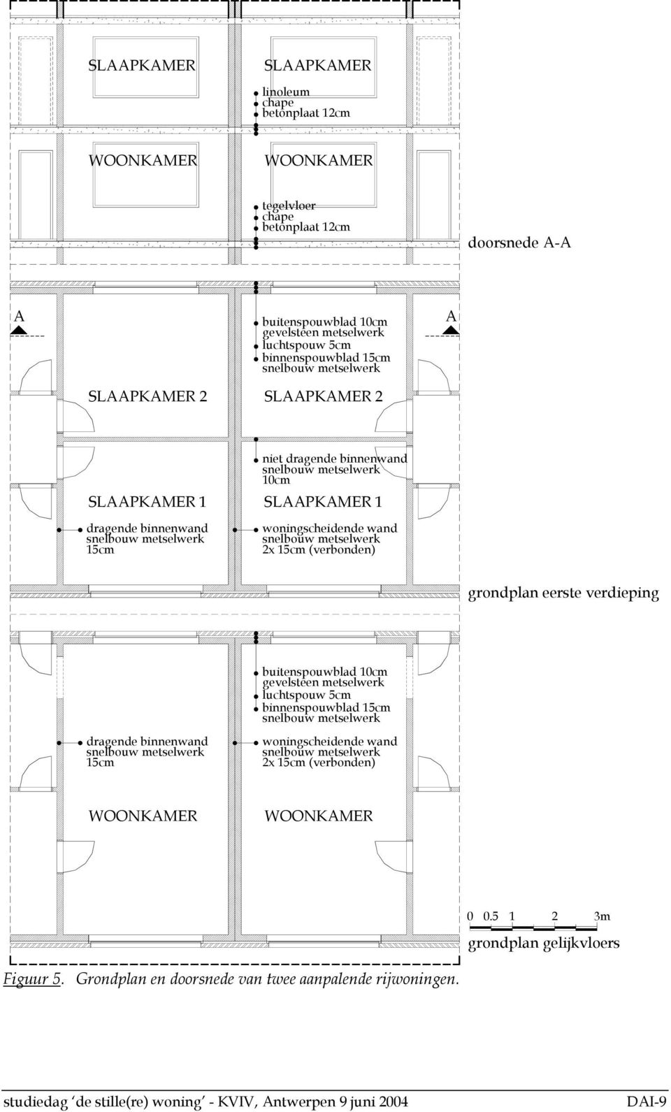 15cm (verbonden) grondplan eerste verdieping dragende binnenwand 15cm buitenspouwblad 10cm gevelsteen metselwerk luchtspouw 5cm binnenspouwblad 15cm