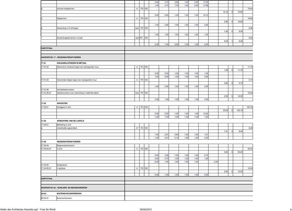 DAKAANSLUITINGEN IN METAAL 17.01.02 Dakrand en eindrand tegen een doorgaande muur m FH 100 11,70 2,00 0,50 1,00 1,00 1,00 1,00 1,95 6 11,70 17.01.03 Horizontale kilgoot tegen een doorgaande muur m FH 100 5,70 17.