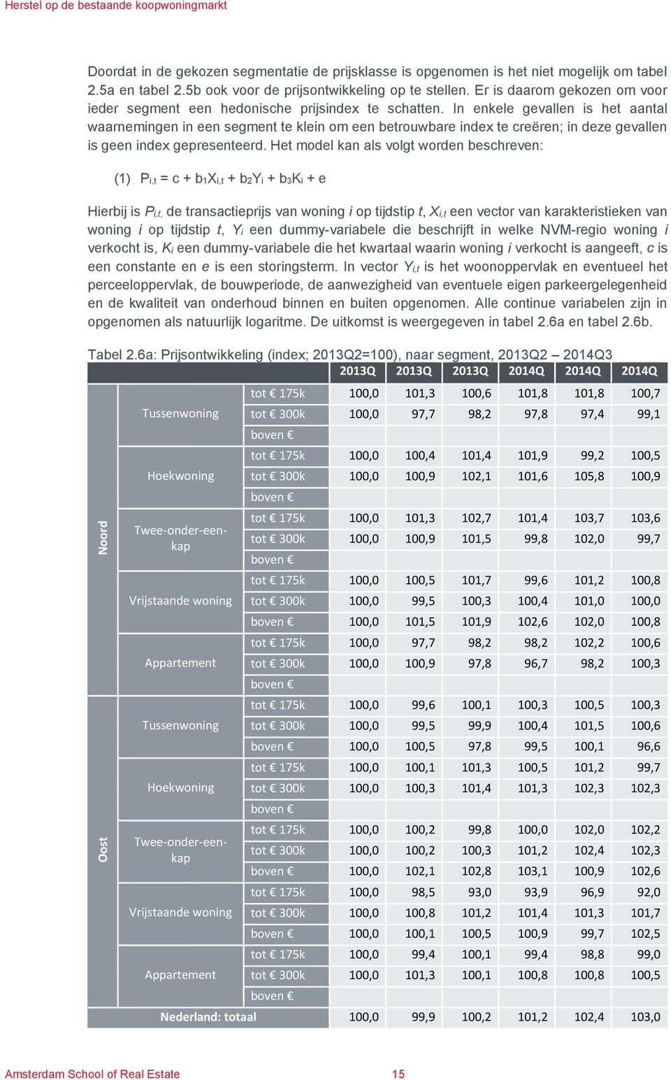 In enkele gevallen is het aantal waarnemingen in een segment te klein om een betrouwbare index te creëren; in deze gevallen is geen index gepresenteerd.