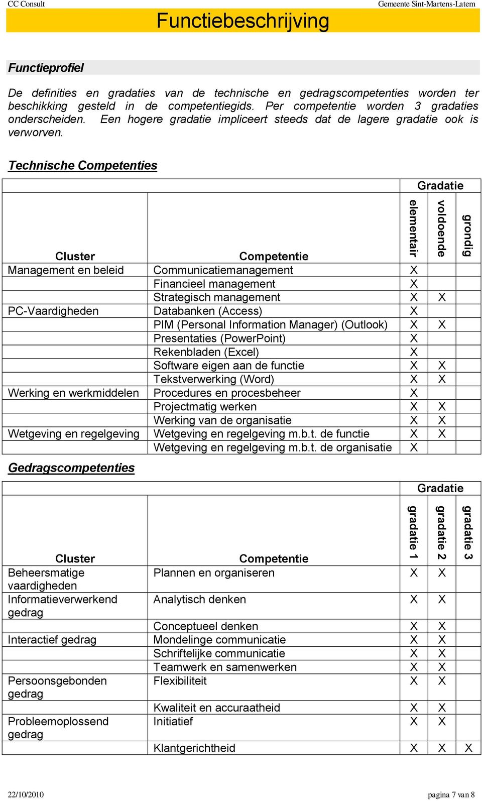 Technische Competenties Gradatie Cluster Competentie Management en beleid Communicatiemanagement X Financieel management X Strategisch management X X PC-Vaardigheden Databanken (Access) X PIM
