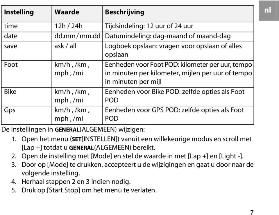 per uur, tempo in minuten per kilometer, mijlen per uur of tempo in minuten per mijl Eenheden voor Bike POD: zelfde opties als Foot POD Eenheden voor GPS POD: zelfde opties als Foot POD De