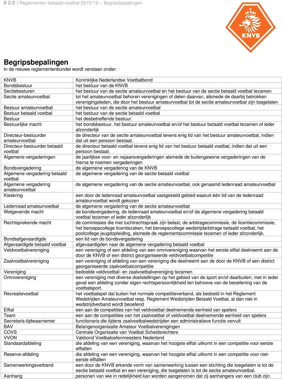 betaald voetbal Algemene vergadering amateurvoetbal Kieskring Ledenraad amateurvoetbal Wetgevende macht Rechtsprekende macht Bondsafgevaardigde Afgevaardigde betaald voetbal Veldvoetbalvereniging