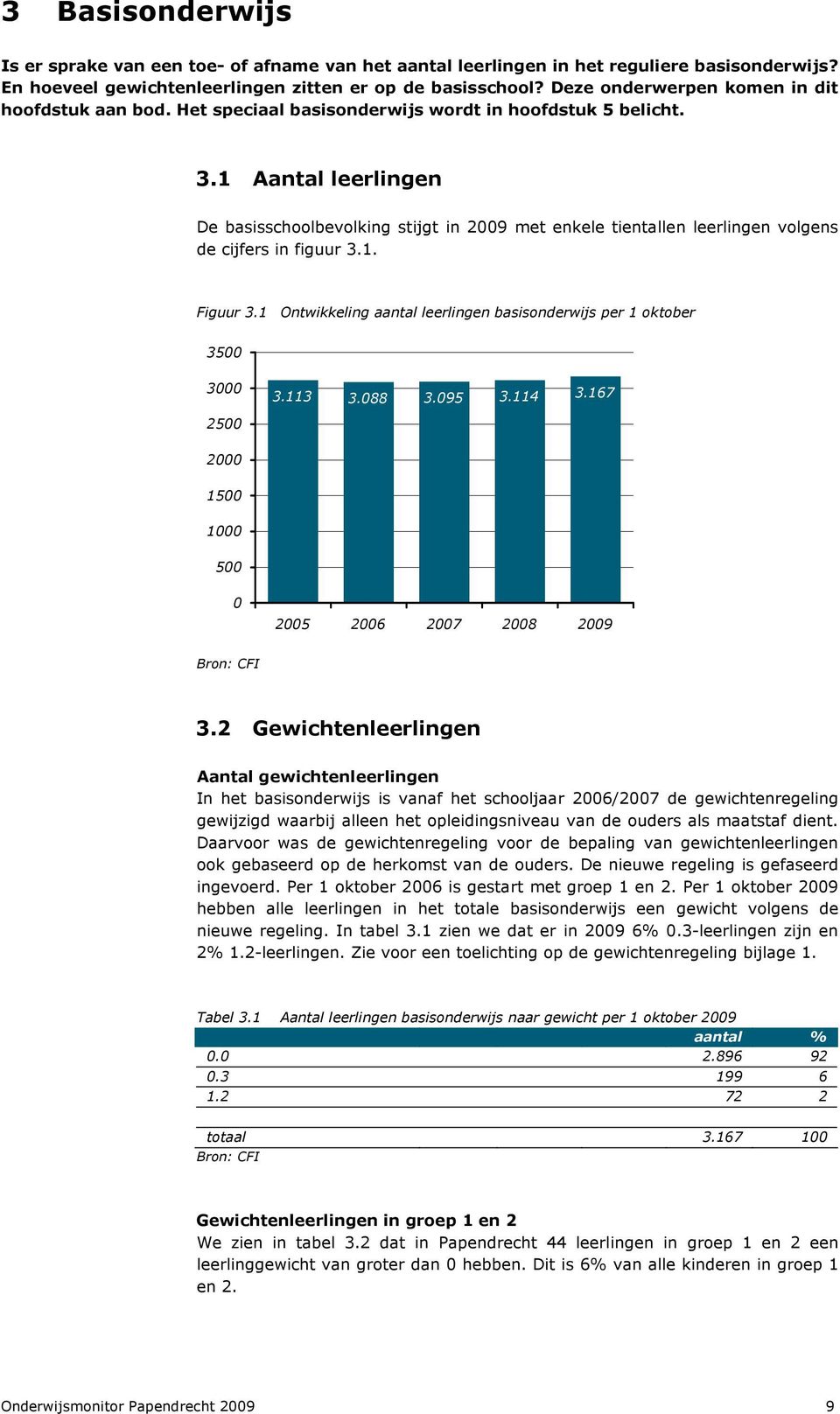 1 Aantal leerlingen De basisschoolbevolking stijgt in 2009 met enkele tientallen leerlingen volgens de cijfers in figuur 3.1. Figuur 3.