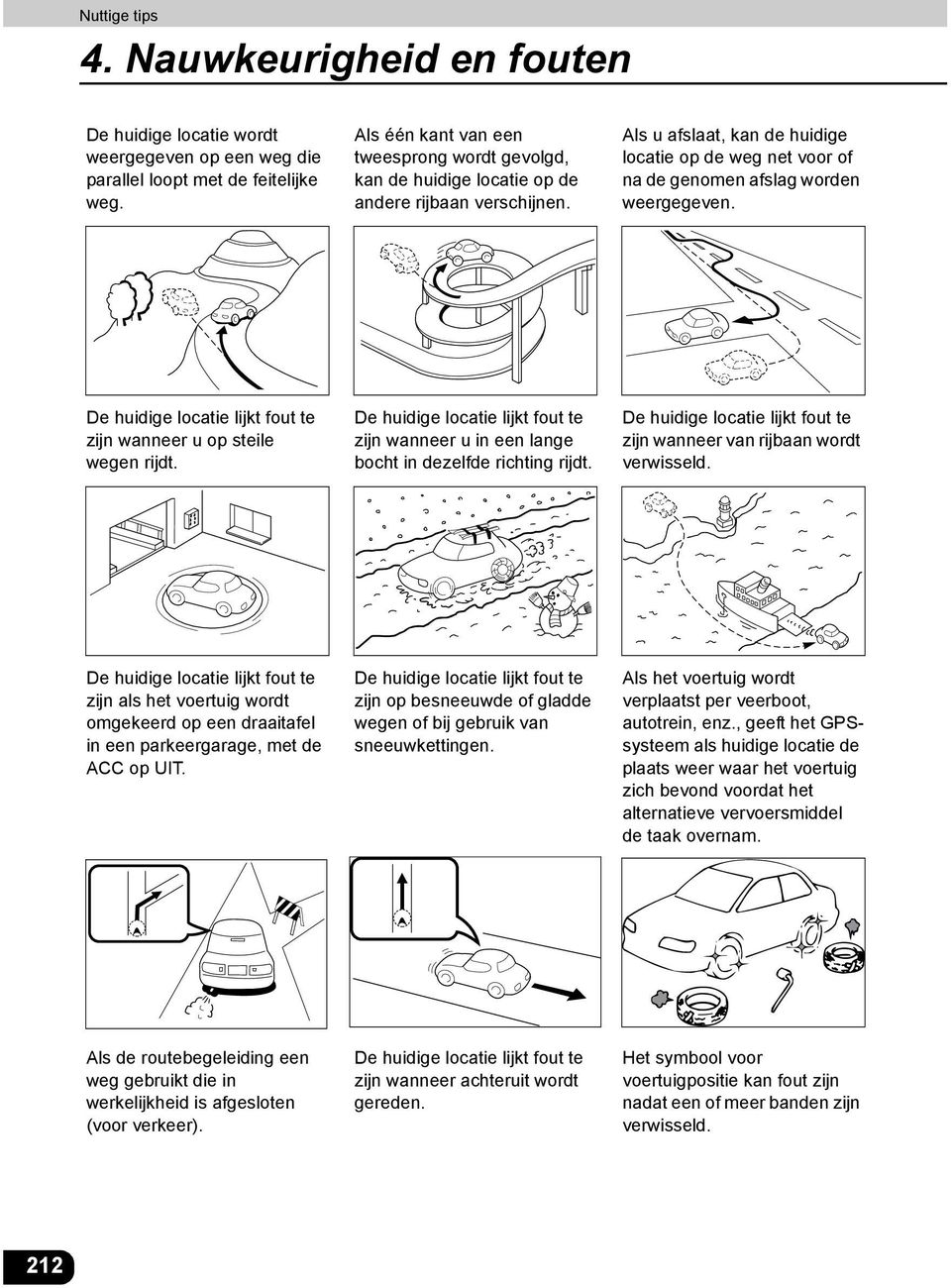 Als u afslaat, kan de huidige locatie op de weg net voor of na de genomen afslag worden weergegeven. De huidige locatie lijkt fout te zijn wanneer u op steile wegen rijdt.