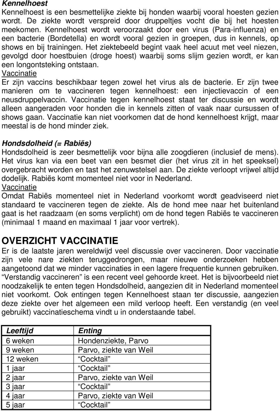 Het ziektebeeld begint vaak heel acuut met veel niezen, gevolgd door hoestbuien (droge hoest) waarbij soms slijm gezien wordt, er kan een longontsteking ontstaan.