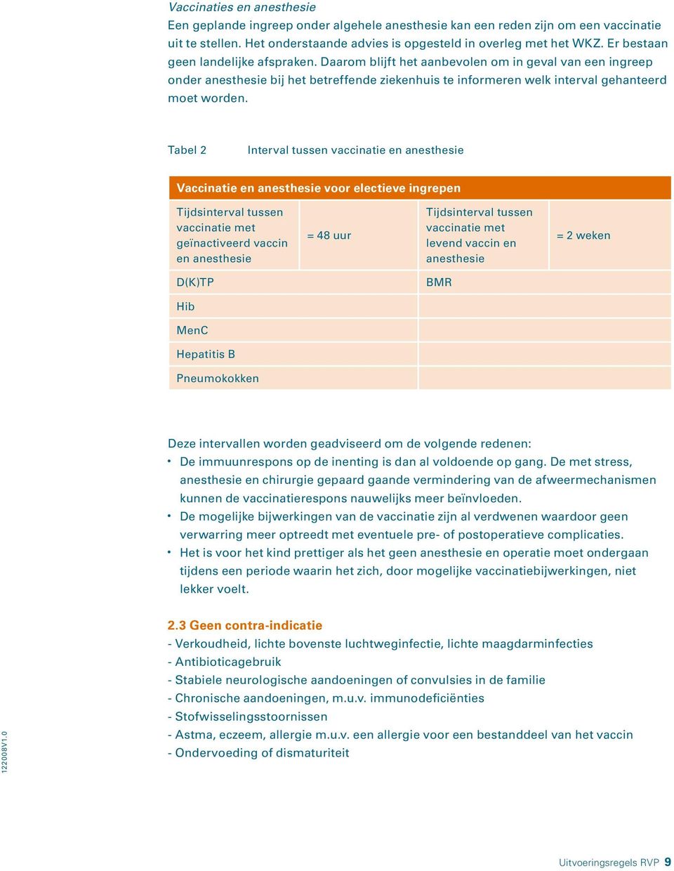 Tabel 2 Interval tussen vaccinatie en anesthesie Vaccinatie en anesthesie voor electieve ingrepen Tijdsinterval tussen vaccinatie met geïnactiveerd vaccin en anesthesie = 48 uur Tijdsinterval tussen