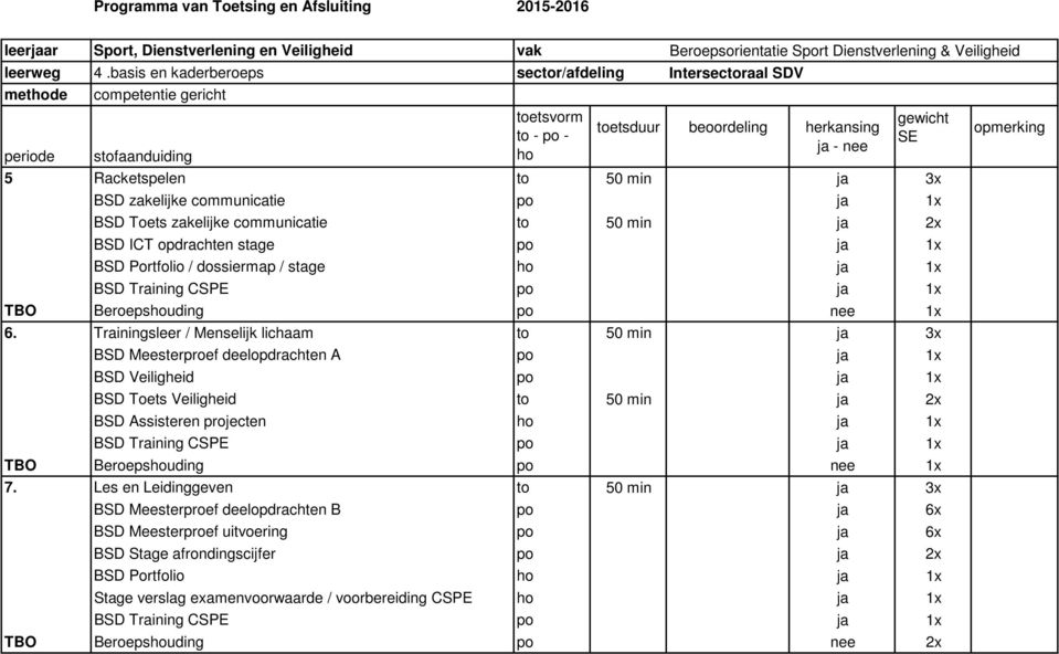 to 50 min ja 3x BSD zakelijke communicatie po ja 1x BSD Toets zakelijke communicatie to 50 min ja 2x BSD ICT opdrachten stage po ja 1x BSD Portfolio / dossiermap / stage ho ja 1x BSD Training CSPE po