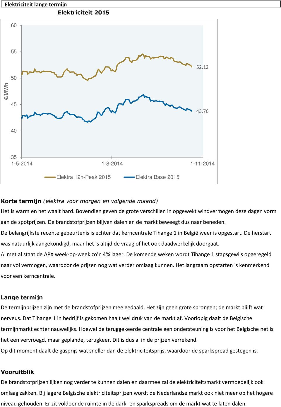 De belangrijkste recente gebeurtenis is echter dat kerncentrale Tihange 1 in België weer is opgestart.