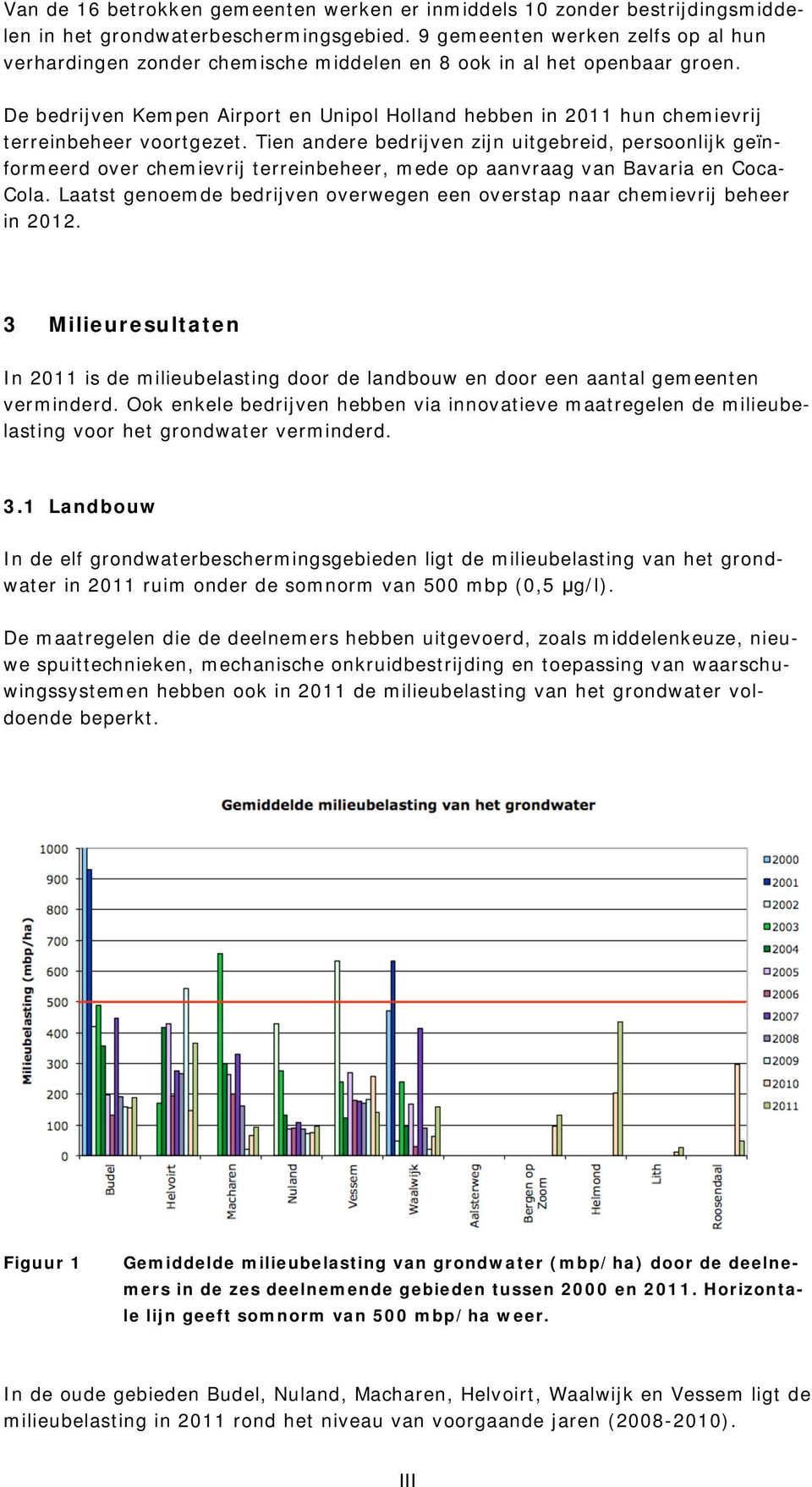 De bedrijven Kempen Airport en Unipol Holland hebben in 2011 hun chemievrij terreinbeheer voortgezet.