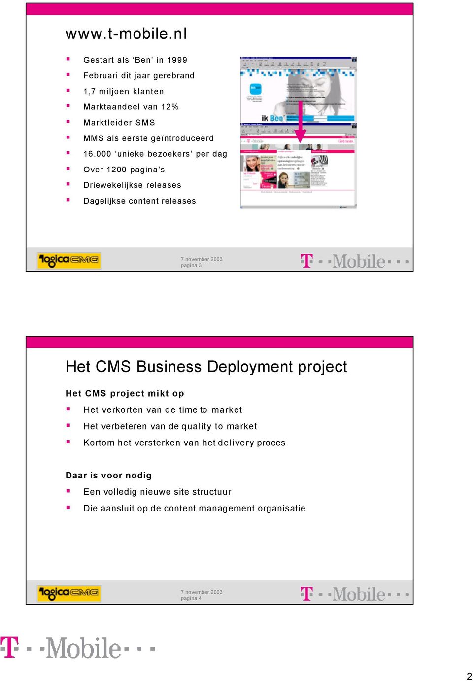 16.000 unieke bezoekers per dag Over 1200 pagina s Driewekeijkse reeases Dageijkse content reeases pagina 3 Het CMS Business Depoyment