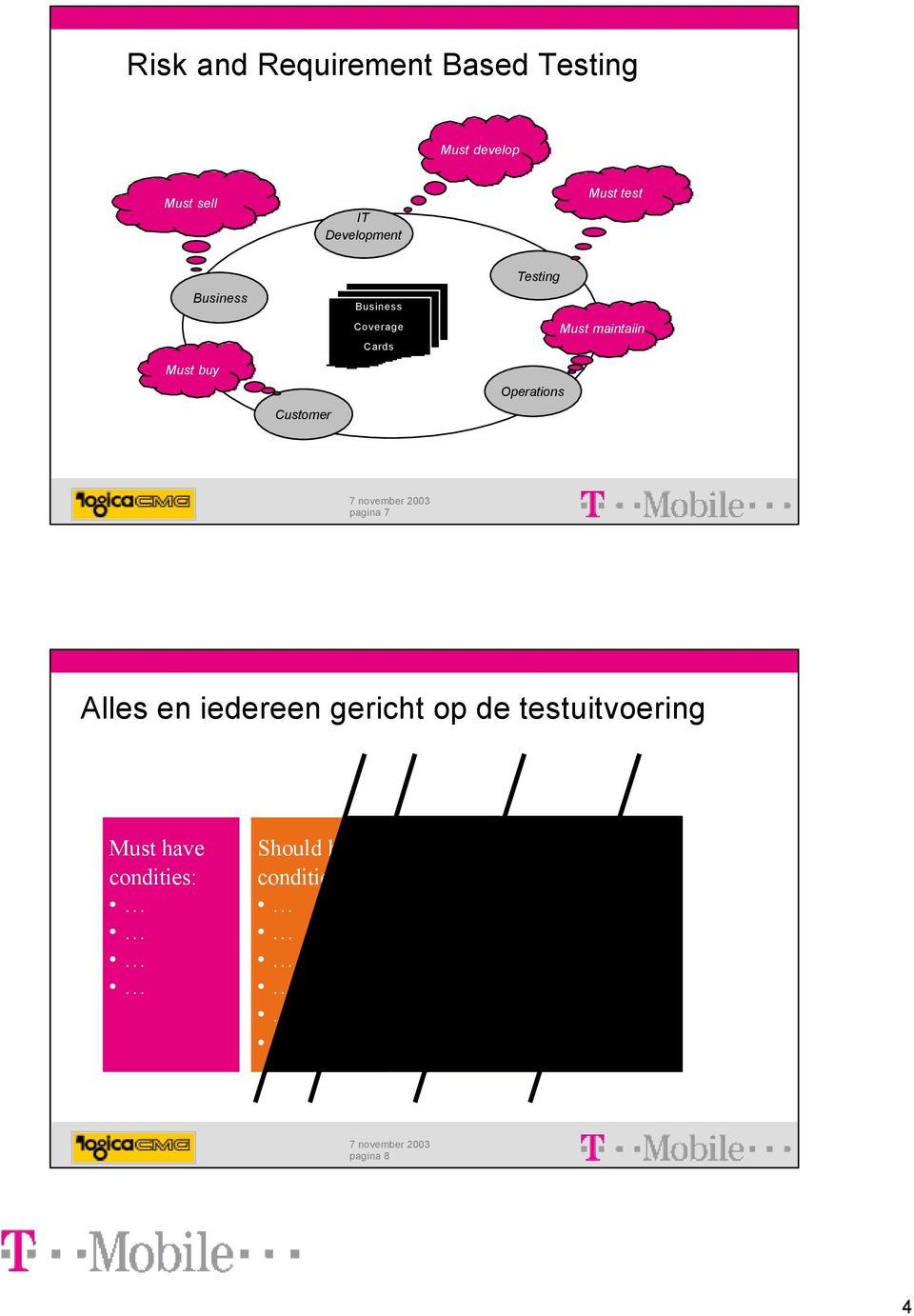 Must buy Operations Customer pagina 7 Aes en iedereen gericht op de