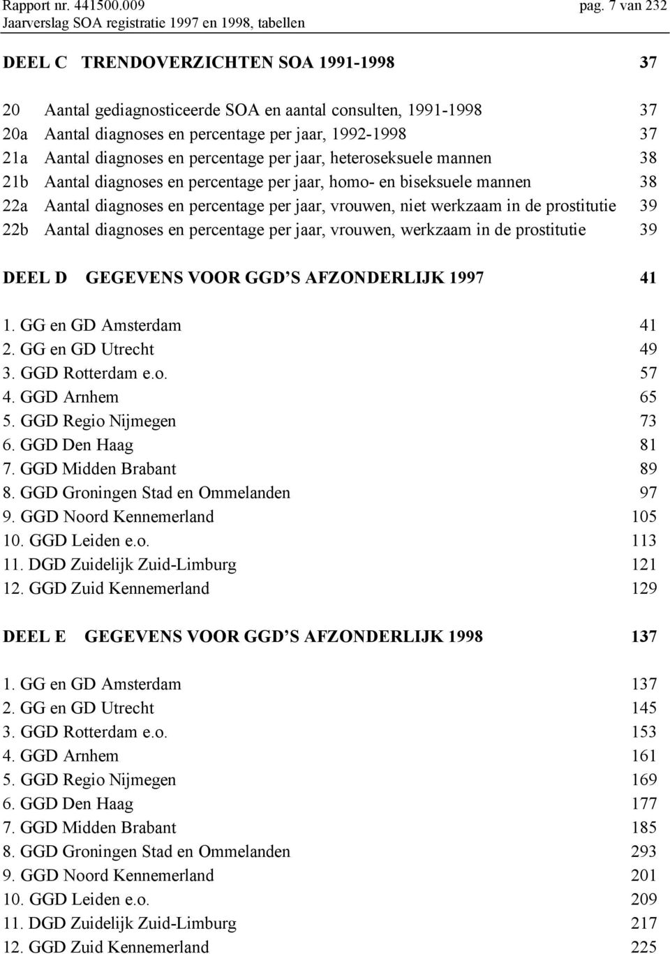 percentage per jaar, 1992-1998 37 21a Aantal diagnoses en percentage per jaar, heteroseksuele mannen 38 21b Aantal diagnoses en percentage per jaar, homo- en biseksuele mannen 38 22a Aantal diagnoses