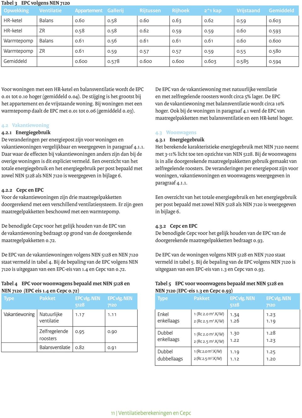 594 Voor woningen met een HR-ketel en balansventilatie wordt de EPC 0.01 tot 0.10 hoger (gemiddeld 0.04). De stijging is het grootst bij het appartement en de vrijstaande woning.