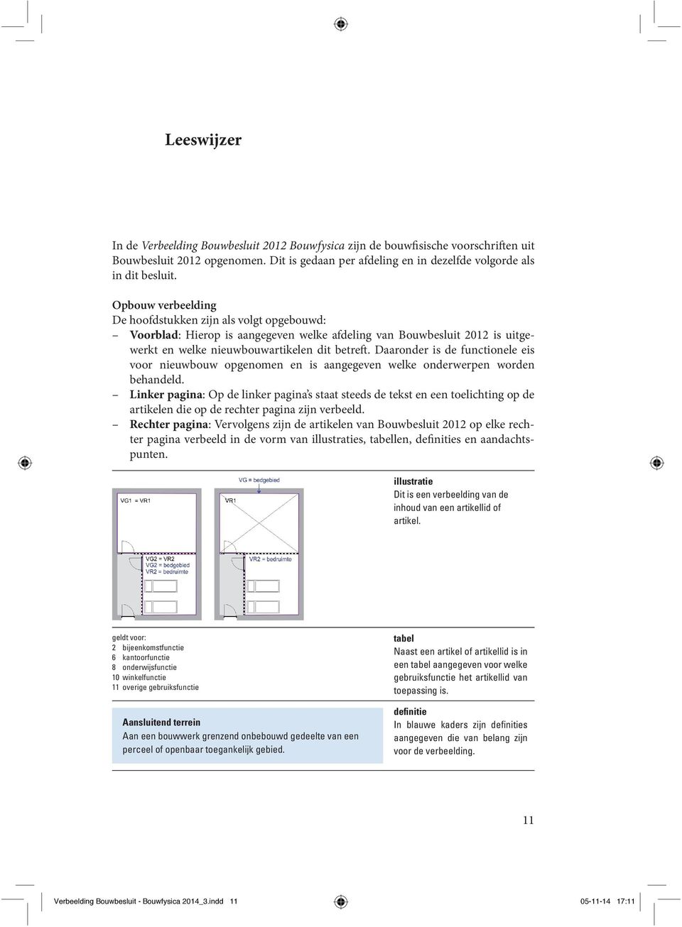 Daaronder is de functionele eis voor nieuwbouw opgenomen en is aangegeven welke onderwerpen worden behandeld.