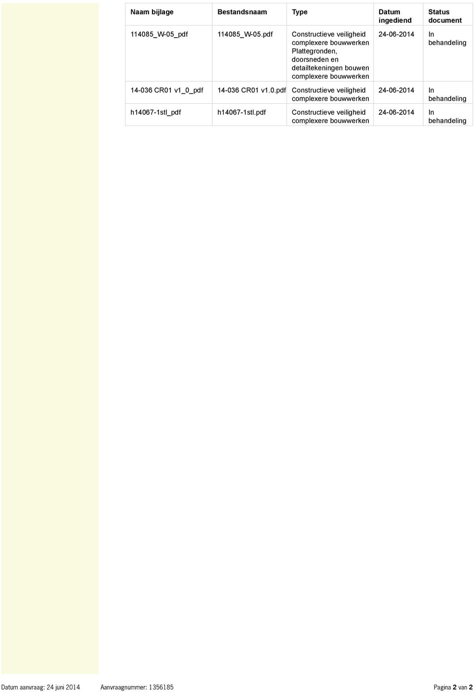 CR1 v1 pdf 14-36 CR1 v1..pdf Constructieve veiligheid h1467-1stl_pdf h1467-1stl.