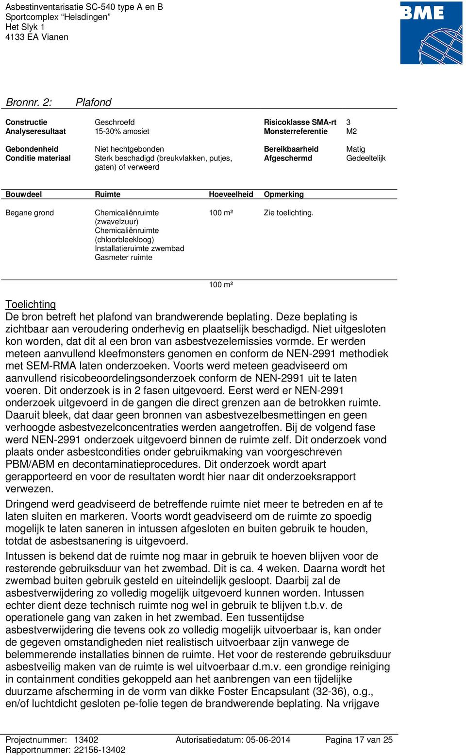 (breukvlakken, putjes, Afgeschermd Gedeeltelijk gaten) of verweerd Bouwdeel Ruimte Hoeveelheid Opmerking Begane grond Chemicaliënruimte (zwavelzuur) Chemicaliënruimte (chloorbleekloog)