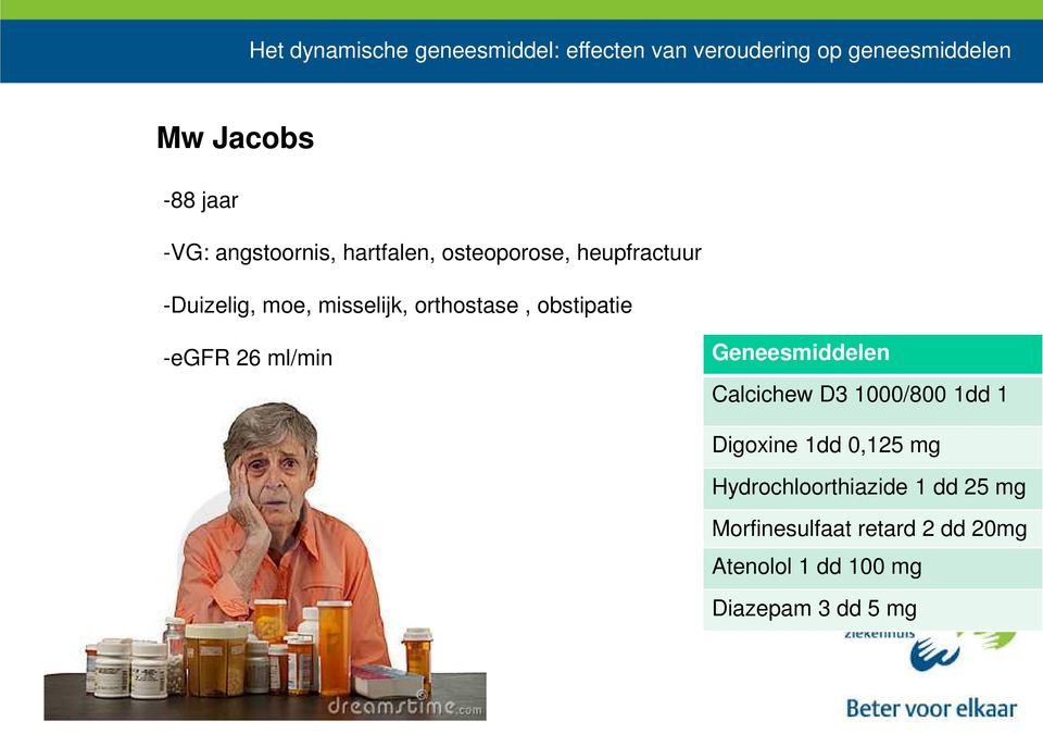 Geneesmiddelen Calcichew D3 1000/800 1dd 1 Digoxine 1dd 0,125 mg